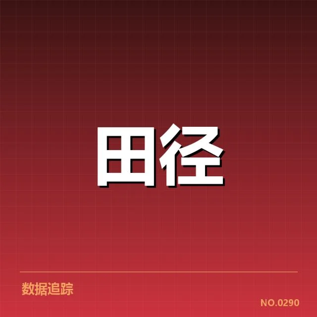 已确认的青训体系与人才培养名单