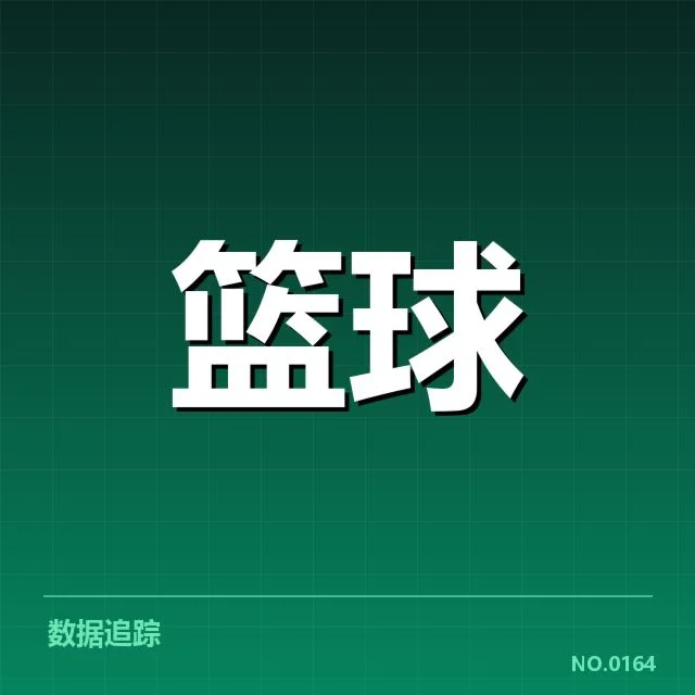 多伦多猛龙替补席贡献：球队深度