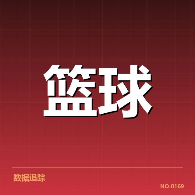确认的猛龙替补球员数据情况